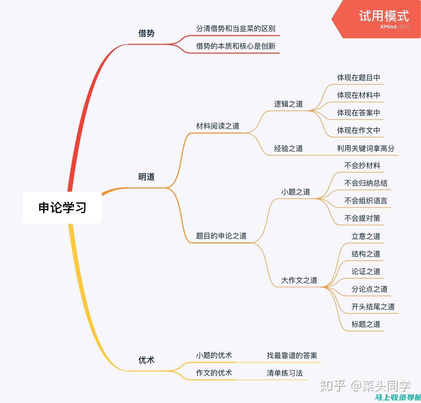 申论中的要点与难点：站长的专业解读帮你解疑释惑